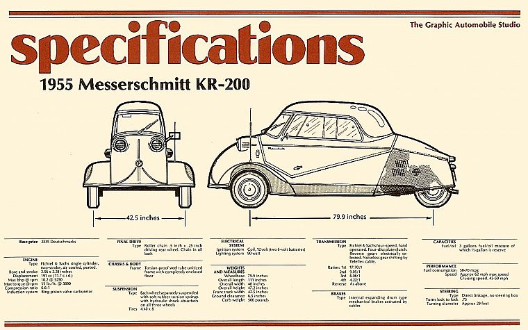Messerschmitt - desktop wallpaper