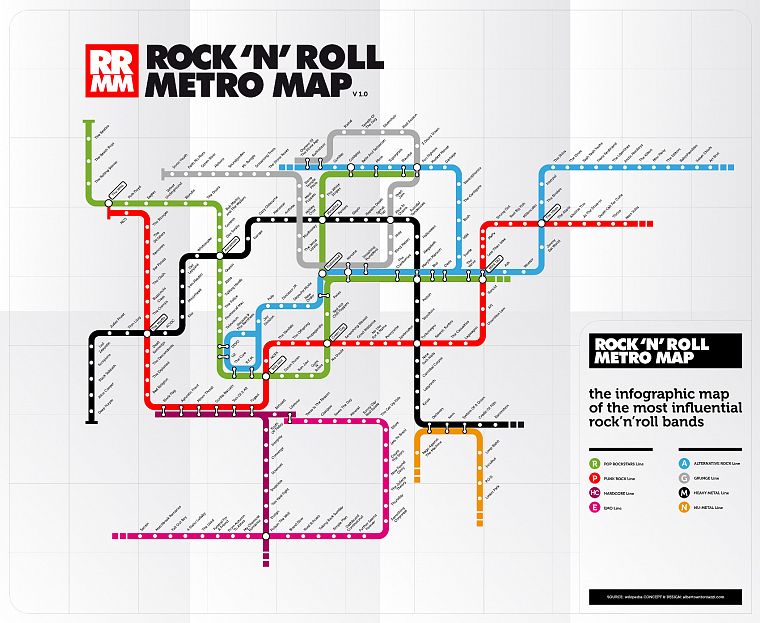music, metro, subway, maps, Rock music, infographics - desktop wallpaper