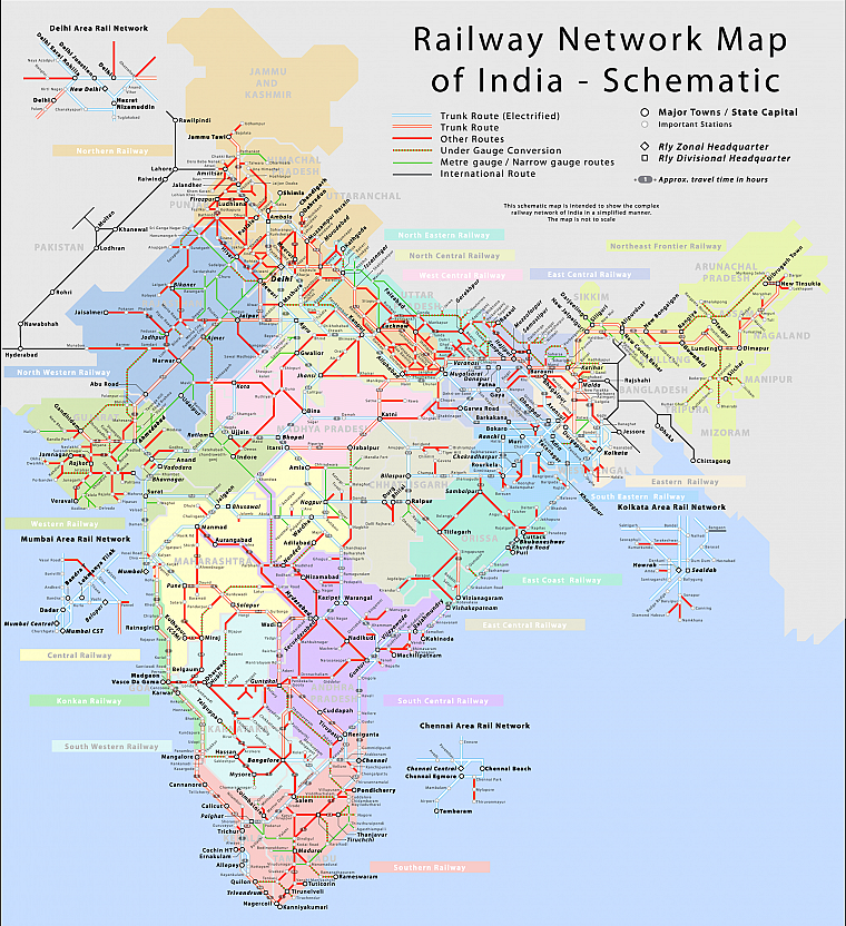 India, railroad tracks - desktop wallpaper