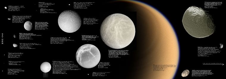 Solar System, asteroids, moons - desktop wallpaper