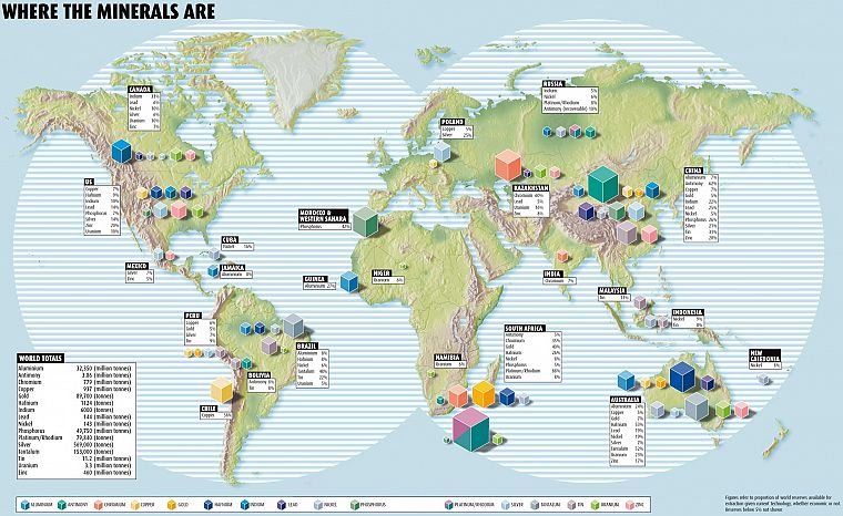 maps, world map, minerals - desktop wallpaper