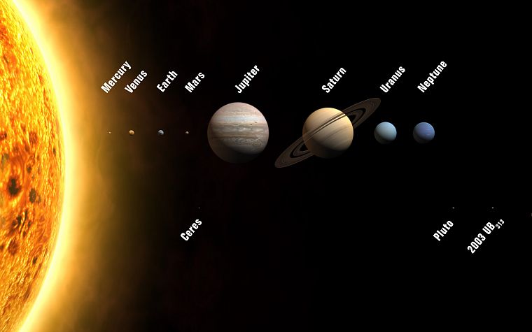 Sun, Solar System, Earth - desktop wallpaper