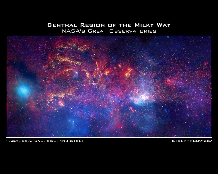 outer space, stars, galaxies, NASA, Milky Way - desktop wallpaper