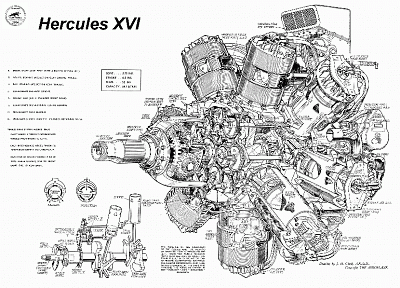 engines, Hercules, schematic - random desktop wallpaper