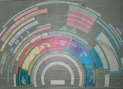 science, cart, infographics, chart, electromagnetic spectrum - desktop wallpaper