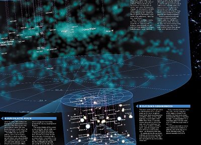science, outer space - desktop wallpaper