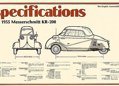 Messerschmitt - random desktop wallpaper