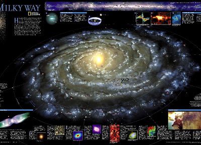 outer space, galaxies, Milky Way - random desktop wallpaper
