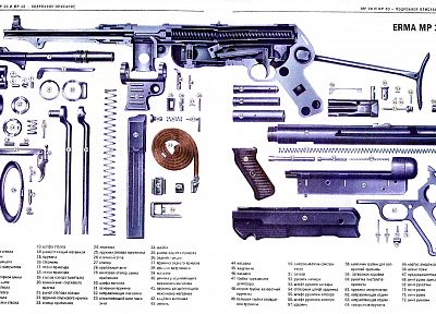 guns, schematic, detailed, mp38, Russian - random desktop wallpaper