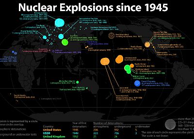nuclear explosions, information, world map, scheme - desktop wallpaper