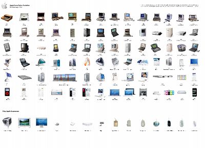 Apple Inc., history, comparisons - random desktop wallpaper