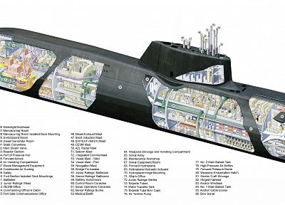 submarine, blueprints - random desktop wallpaper