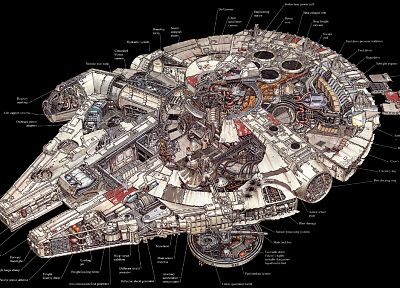 Star Wars, spaceships, Millennium Falcon - desktop wallpaper
