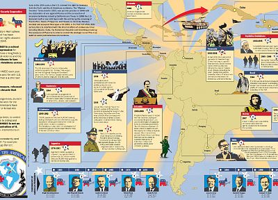 USA, politics, infographics - related desktop wallpaper