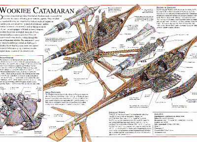 Star Wars, catamaran - duplicate desktop wallpaper