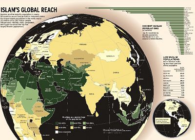 Islam, globe - desktop wallpaper