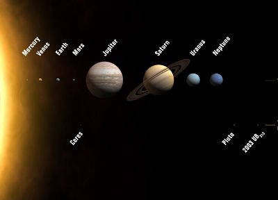 Solar System, planets - related desktop wallpaper