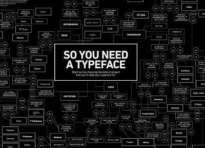 typography, scheme - random desktop wallpaper