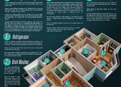 infographics - random desktop wallpaper