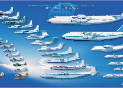 aircraft, history, timeline, infographics, comparisons, Antonov An-225, Ukrainian, Antonov, An-124 - related desktop wallpaper