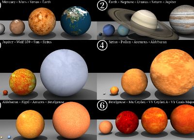 planets, Earth, Venus, Uranus, VY Canis Majoris, Canis Majoris, VY Cephei - duplicate desktop wallpaper