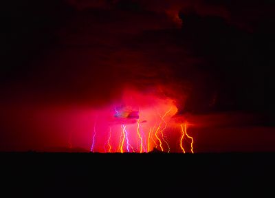 storm, lightning - duplicate desktop wallpaper