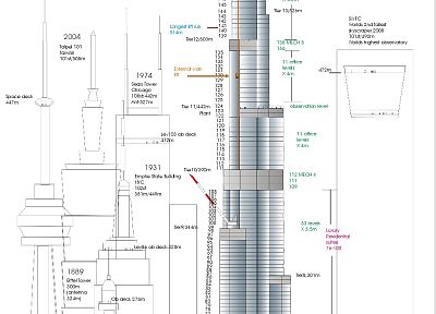 Dubai, skyscrapers, diagram, Burj Khalifa - random desktop wallpaper