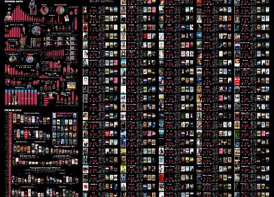 TV, film, graphics - random desktop wallpaper