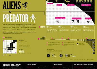 predator, science fiction, Aliens, Predator (movie) - random desktop wallpaper