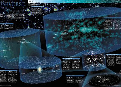 outer space, infographics - desktop wallpaper