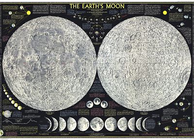 Moon, maps - random desktop wallpaper