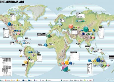 maps, world map, minerals - desktop wallpaper