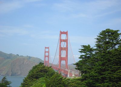 Golden Gate Bridge - duplicate desktop wallpaper