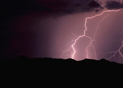 storm, lightning - desktop wallpaper