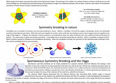 science, physics, infographics, symmetry - related desktop wallpaper