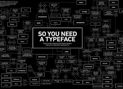 black, white, typography, charts - random desktop wallpaper