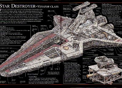 Star Wars, destroyer, infographics - desktop wallpaper