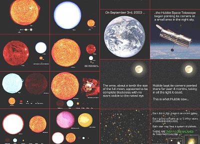 Sun, stars, galaxies, planets, Earth - random desktop wallpaper