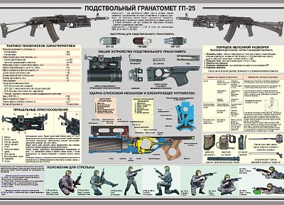 guns, weapons, infographics, Russians - desktop wallpaper