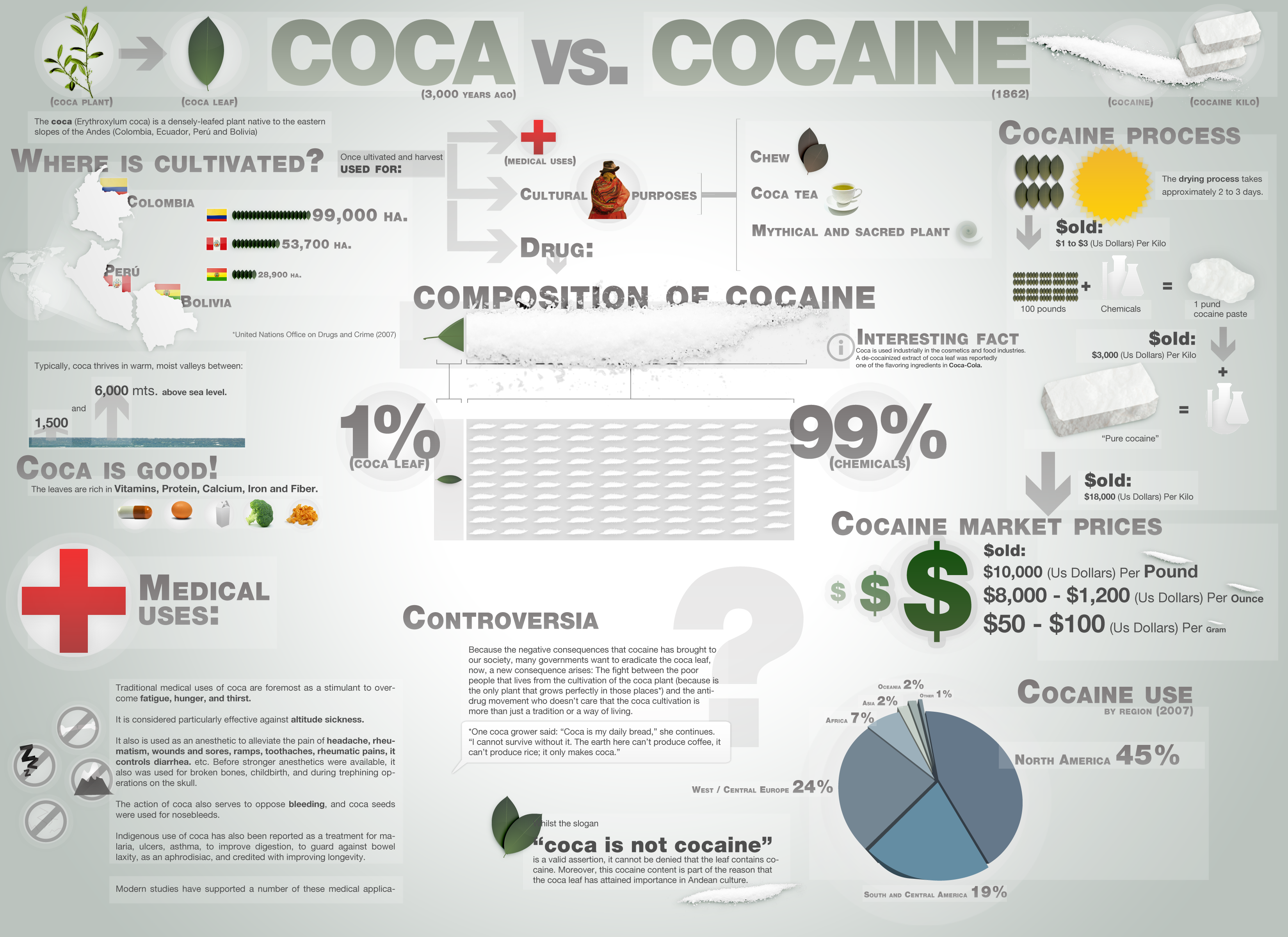 cocaine - desktop wallpaper