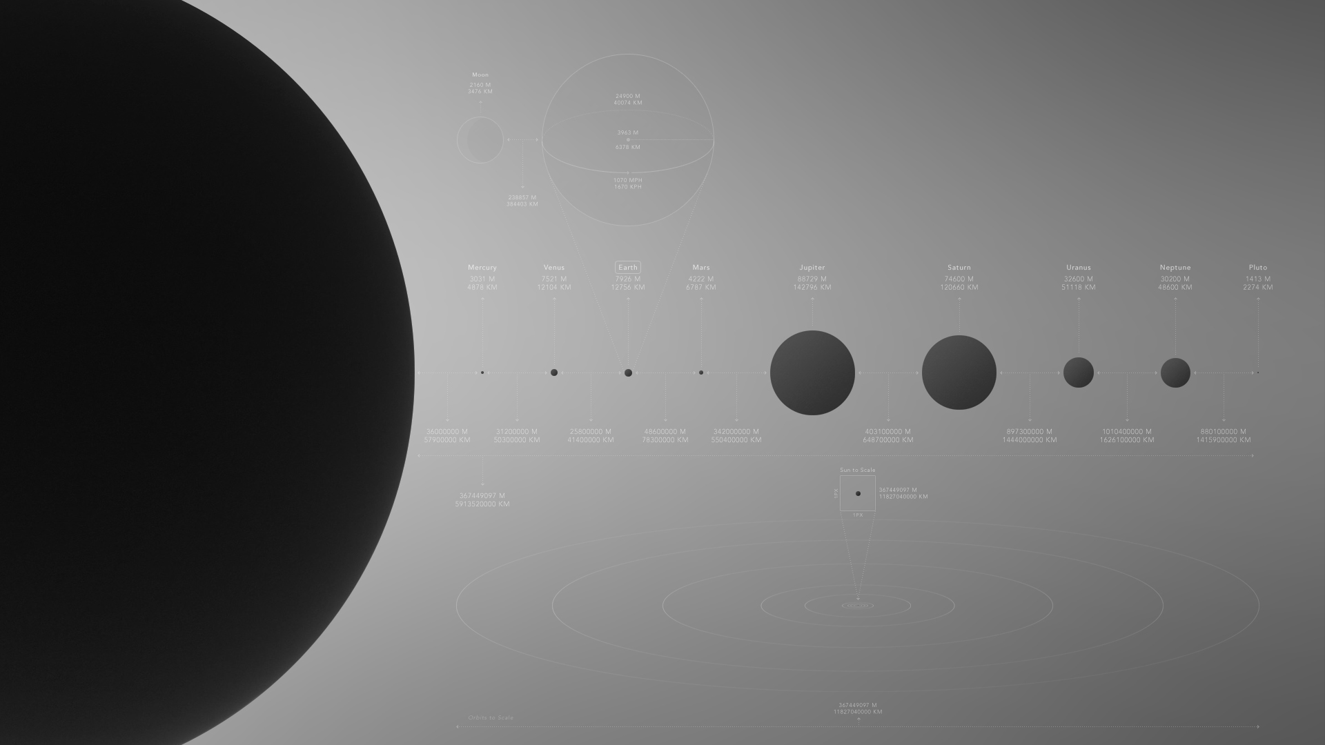 Solar System, planets, Earth, infographics - desktop wallpaper