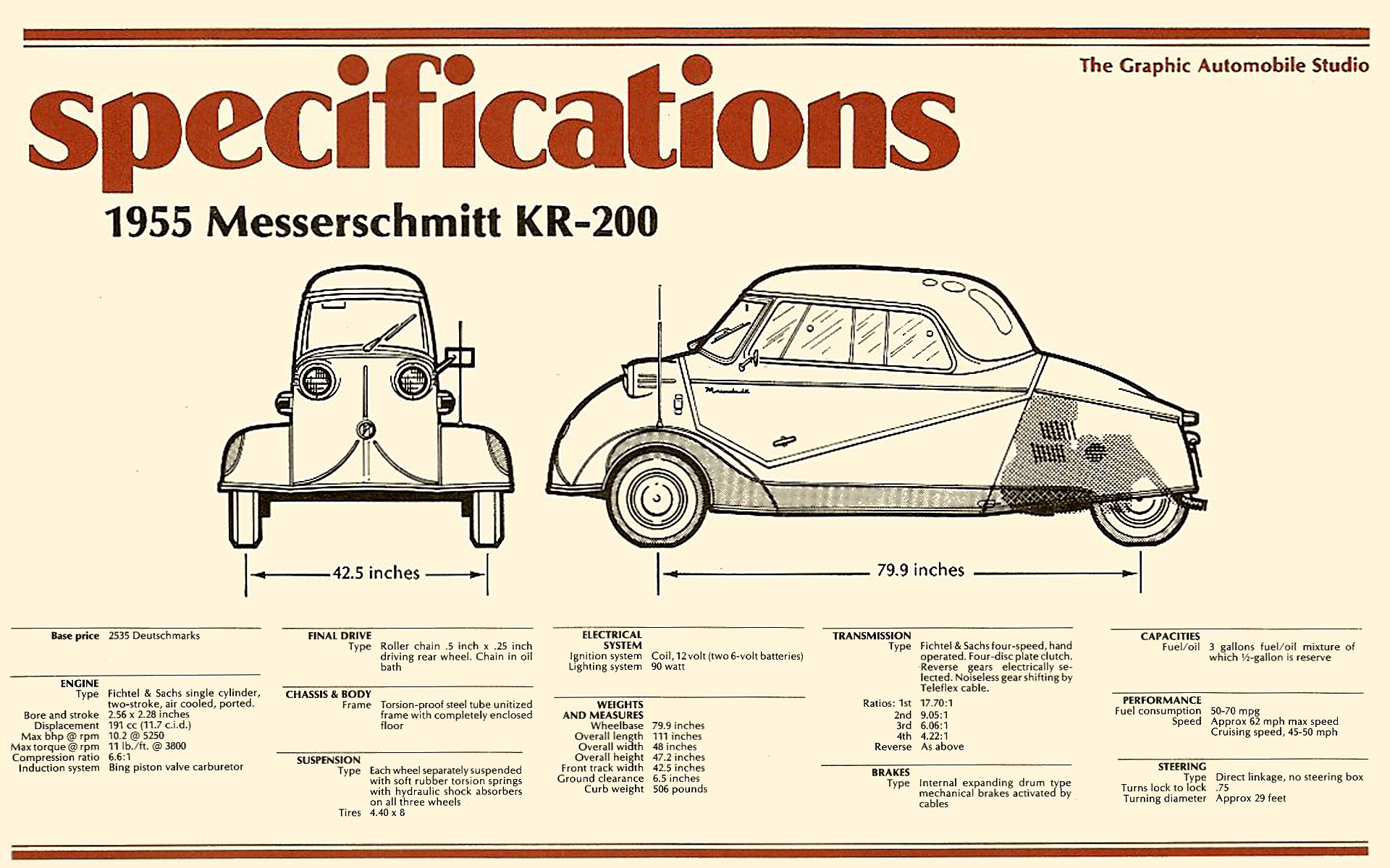 Messerschmitt - desktop wallpaper