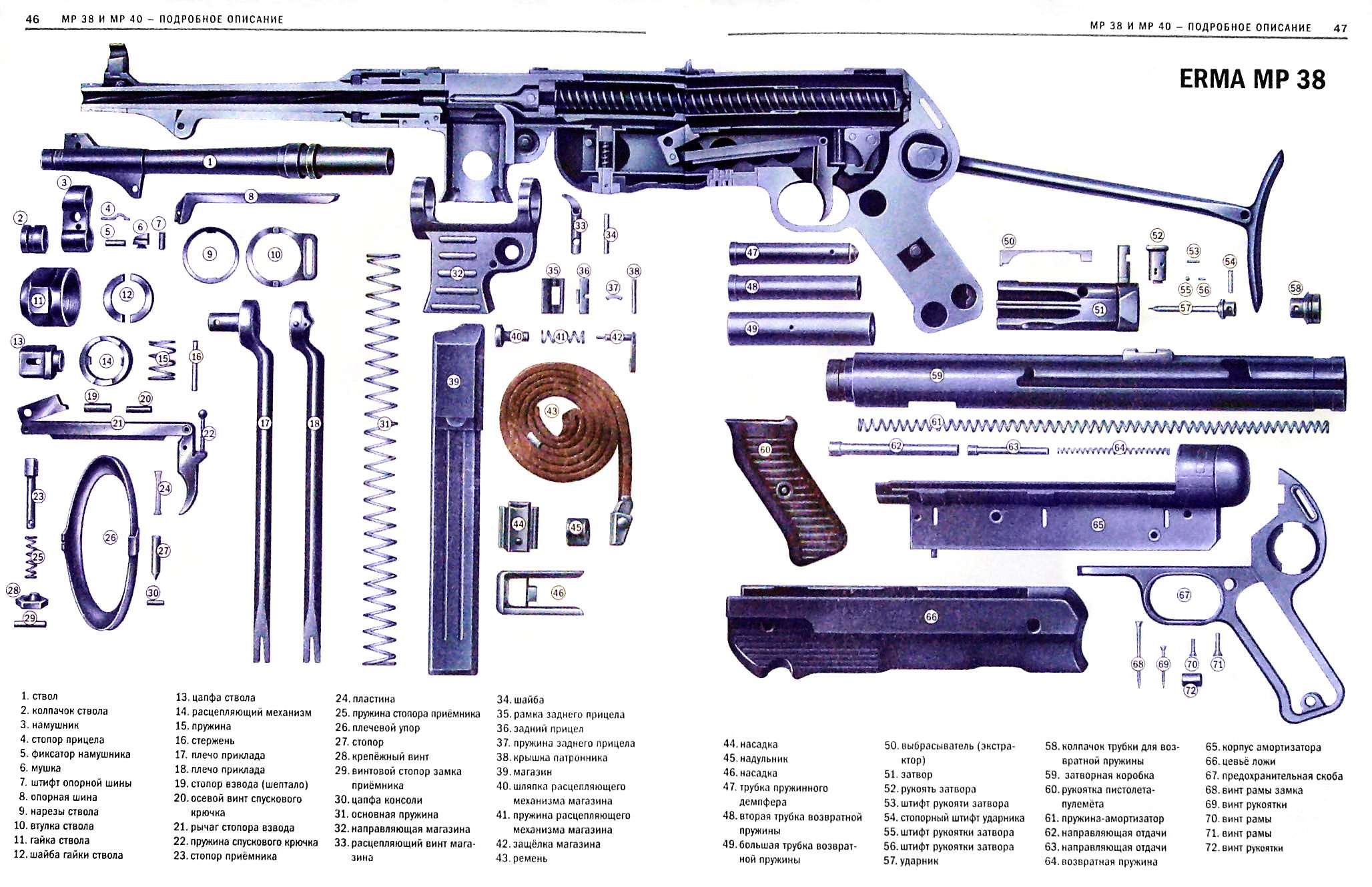 guns, schematic, detailed, mp38, Russian - desktop wallpaper