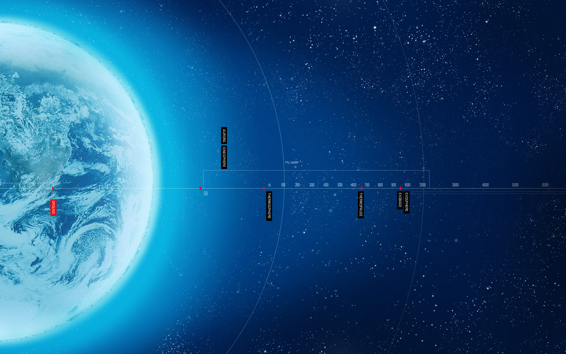 outer space, stars, planets, Earth, Desktopography, diagram, 2009 - desktop wallpaper