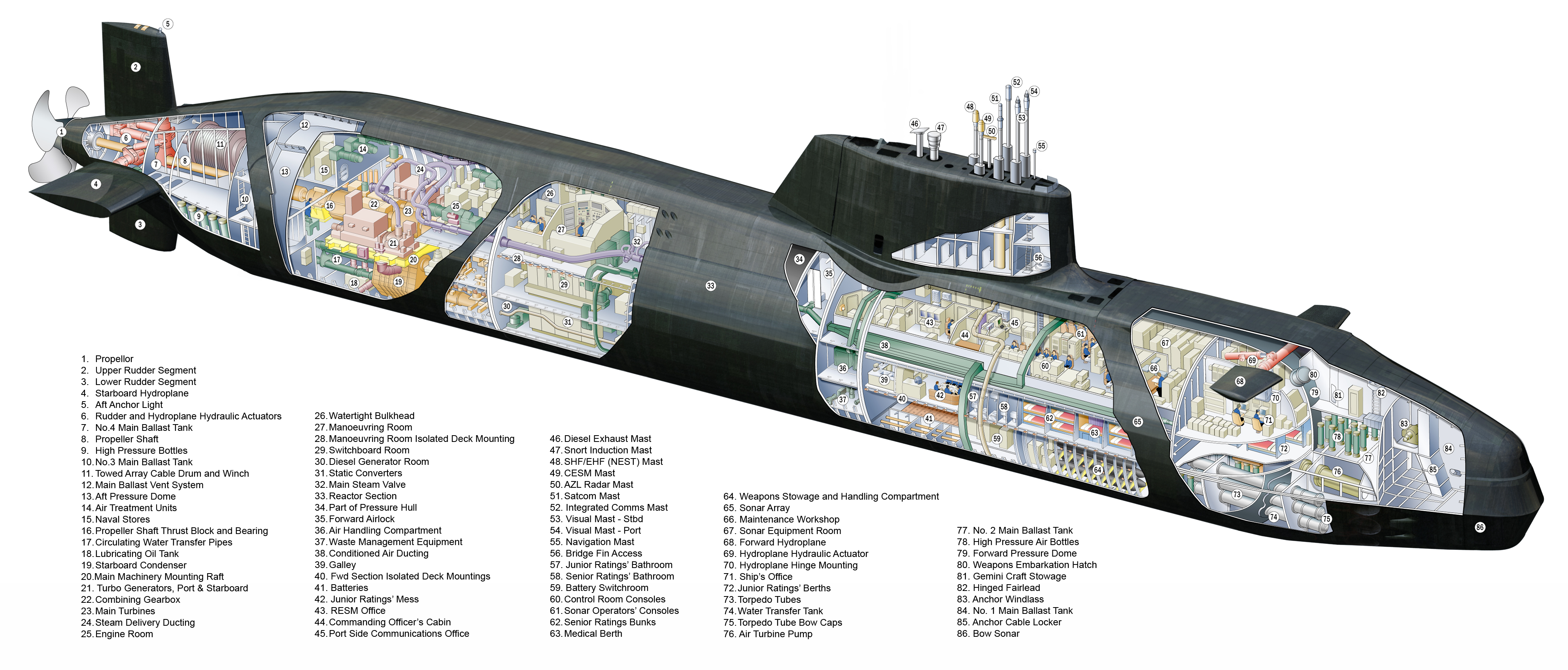 submarine, blueprints - desktop wallpaper