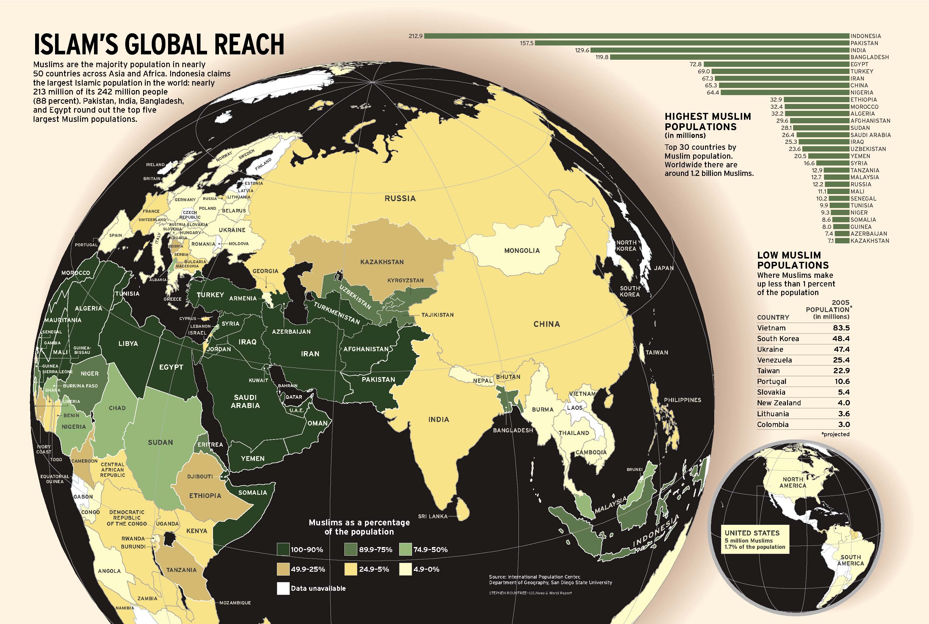 Islam, globe - desktop wallpaper