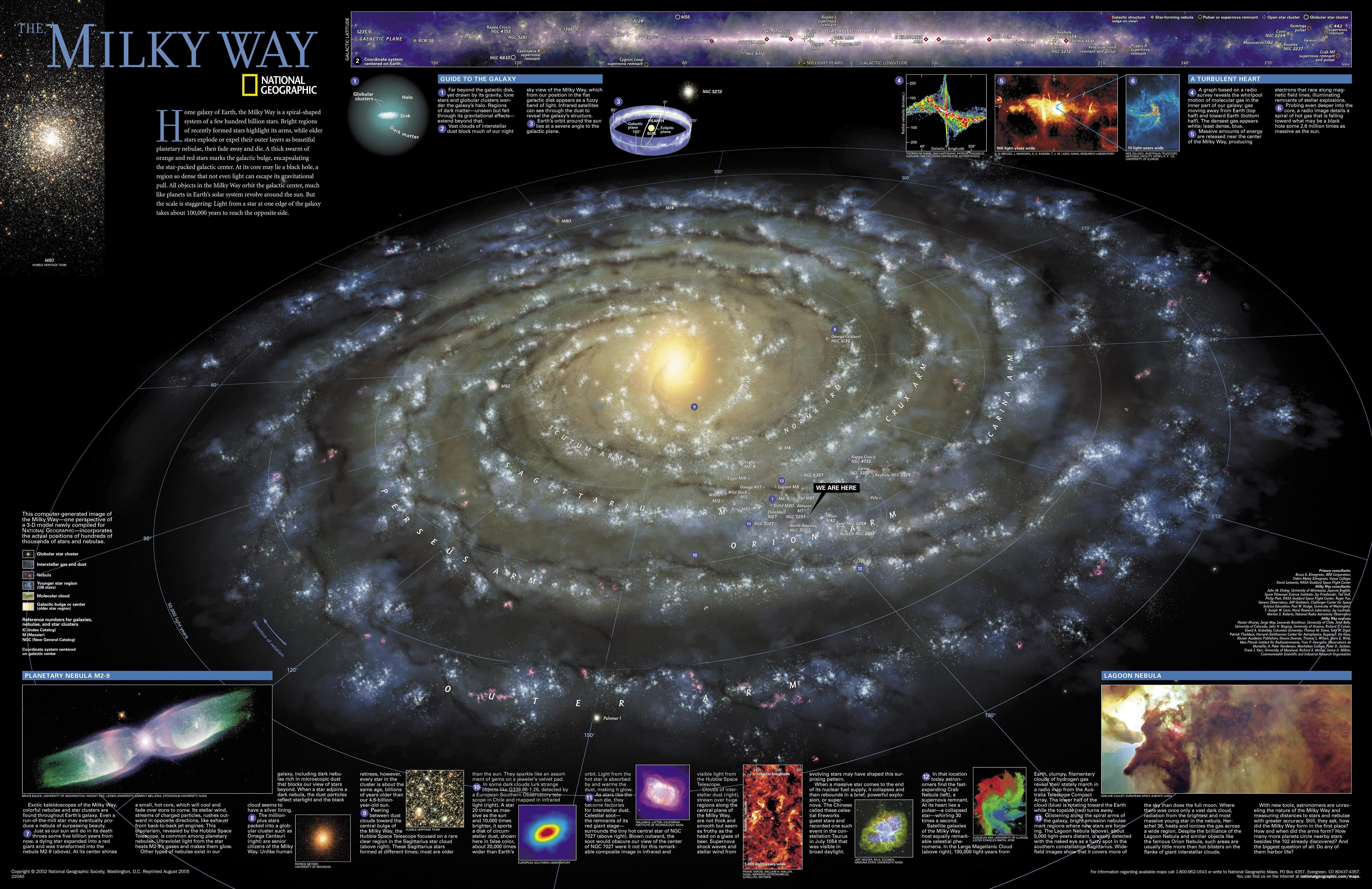 outer space, galaxies, infographics, Milky Way - desktop wallpaper