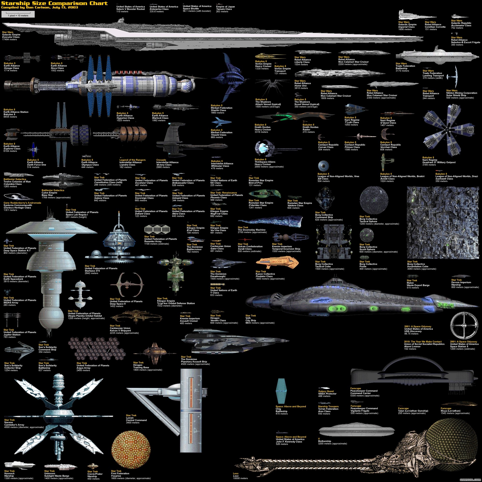 Star Wars, Star Trek, Babylon 5, Lexx - desktop wallpaper