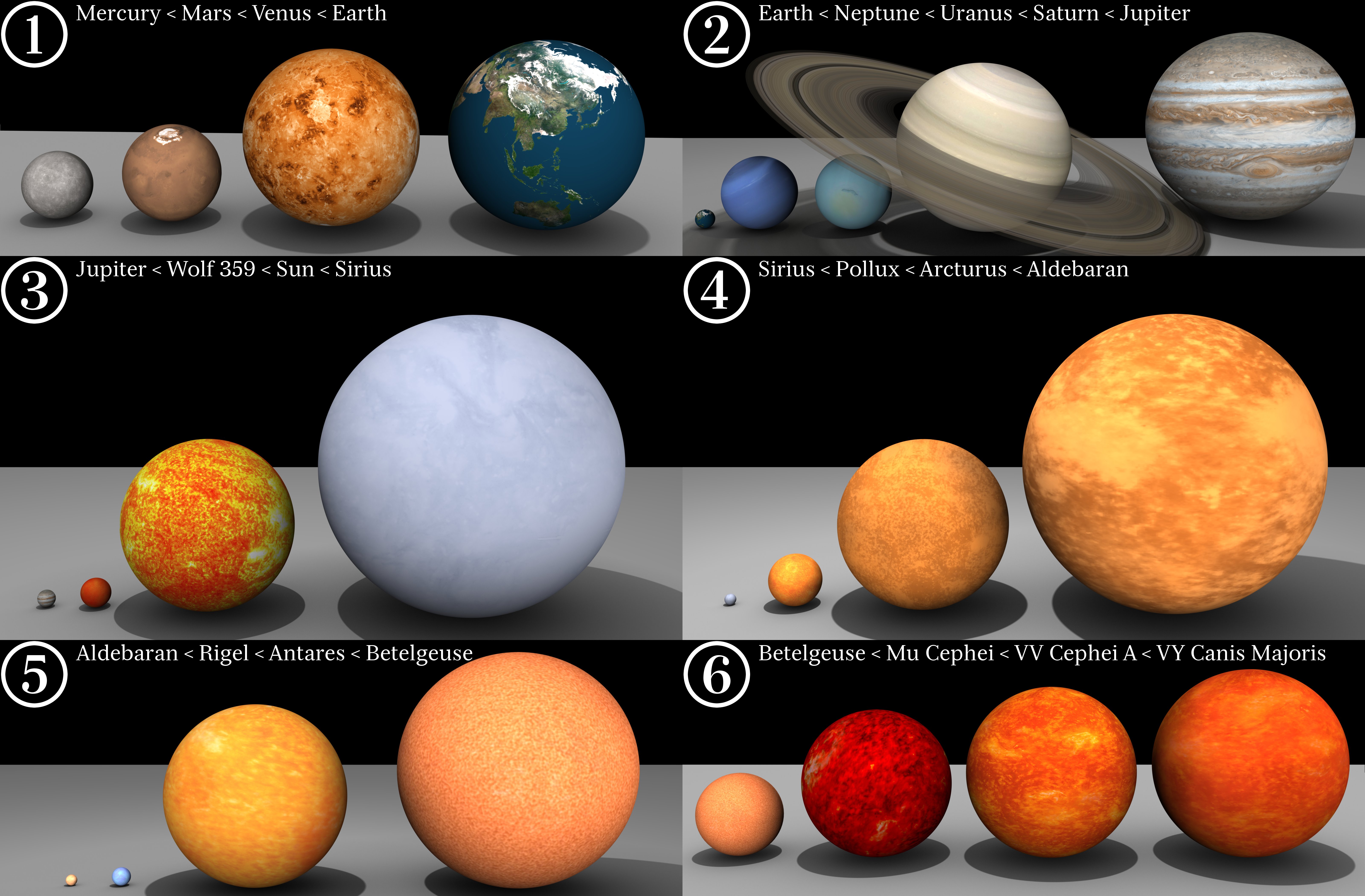 planets, Earth, Venus, Uranus, VY Canis Majoris, Canis Majoris, VY Cephei - desktop wallpaper