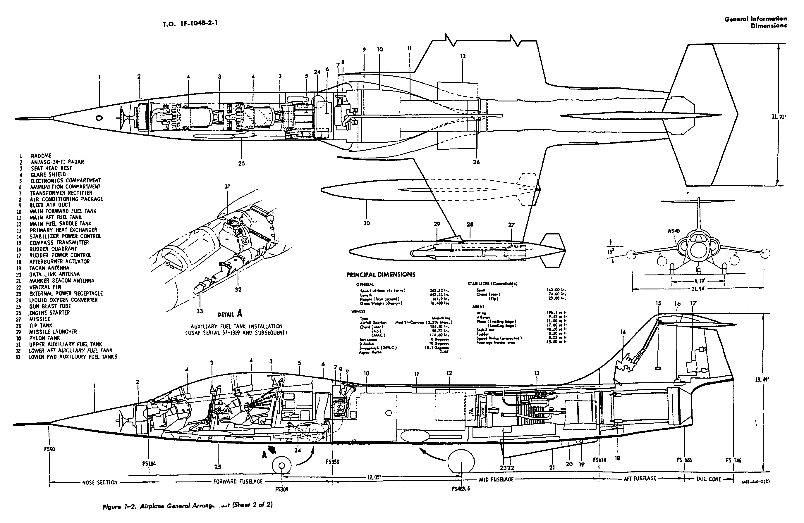 aircraft, schematic, F-104 Starfighter - desktop wallpaper
